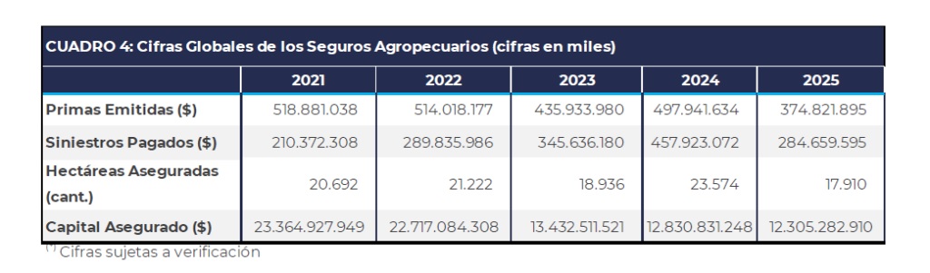 06 mayo 2026 ar 4