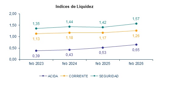 07 mayo 2026 pe 3
