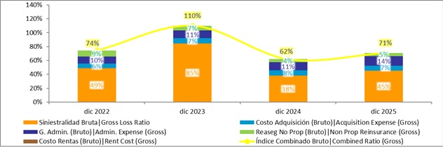 08 mayo 2026 cl 10