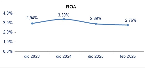 08 mayo 2026 pe 6