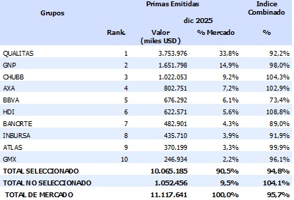 13 mayo 2026 mx 2