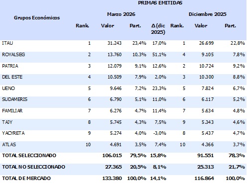 14 mayo 2016 py 1