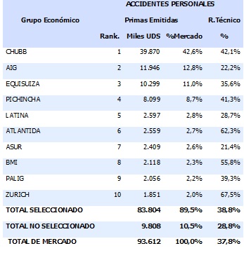 14 mayo 2026 ec 2