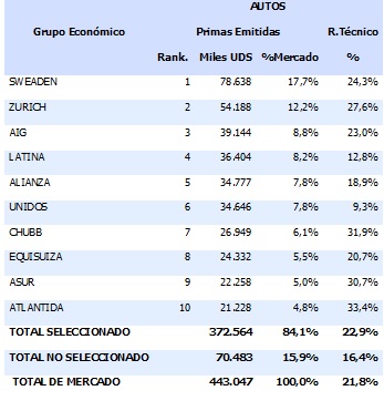 14 mayo 2026 ec 5