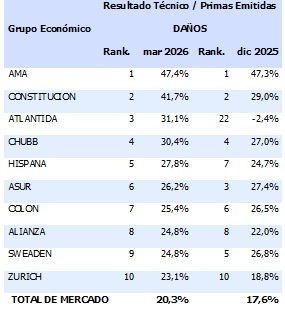 15 mayo 2026 ec 1