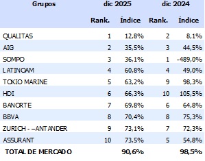 15 mayo 2026 mx 1