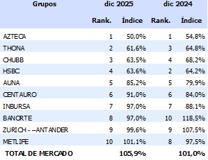 18 mayo 2026 mx 1