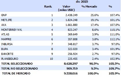 18 mayo 2026 mx 2