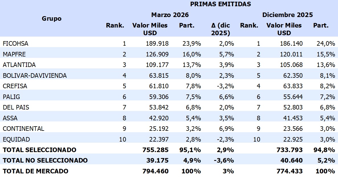 19 mayo 2026 hn 1
