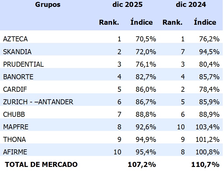 19 mayo 2026 mx 1