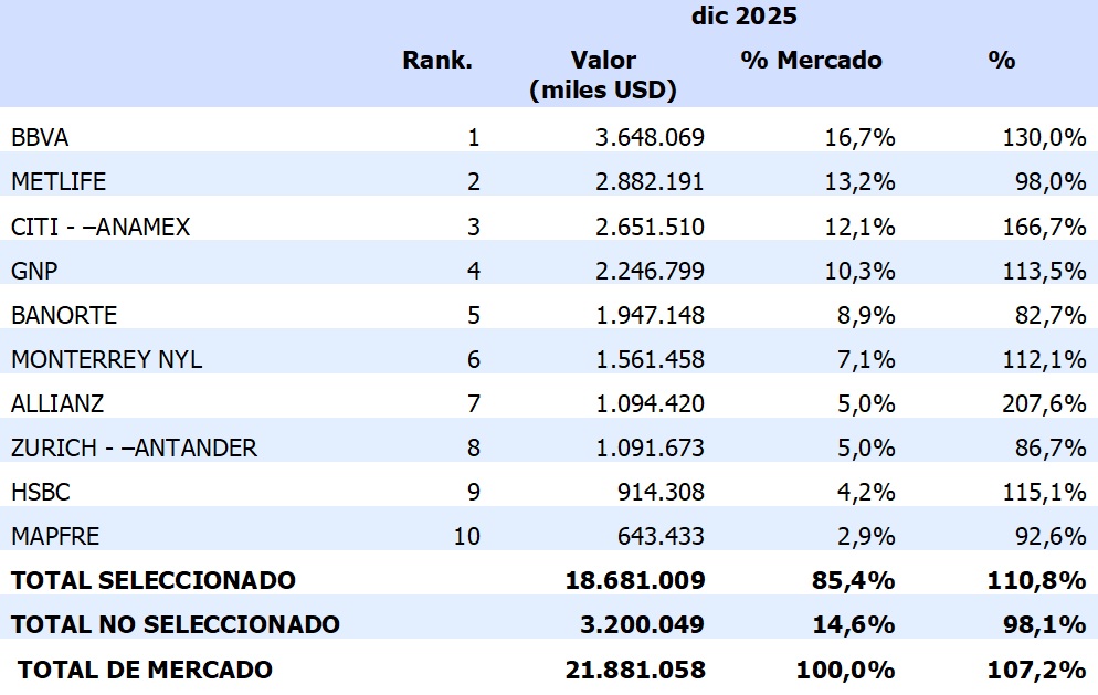 19 mayo 2026 mx 2