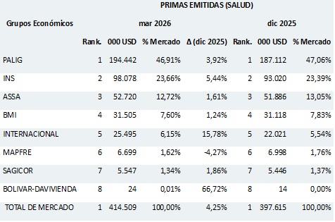 20 mayo 2026 cr 1
