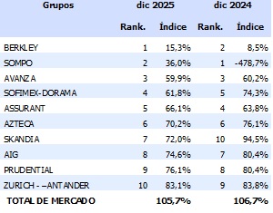 20 mayo 2026 mx 1