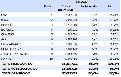 20 mayo 2026 mx 2