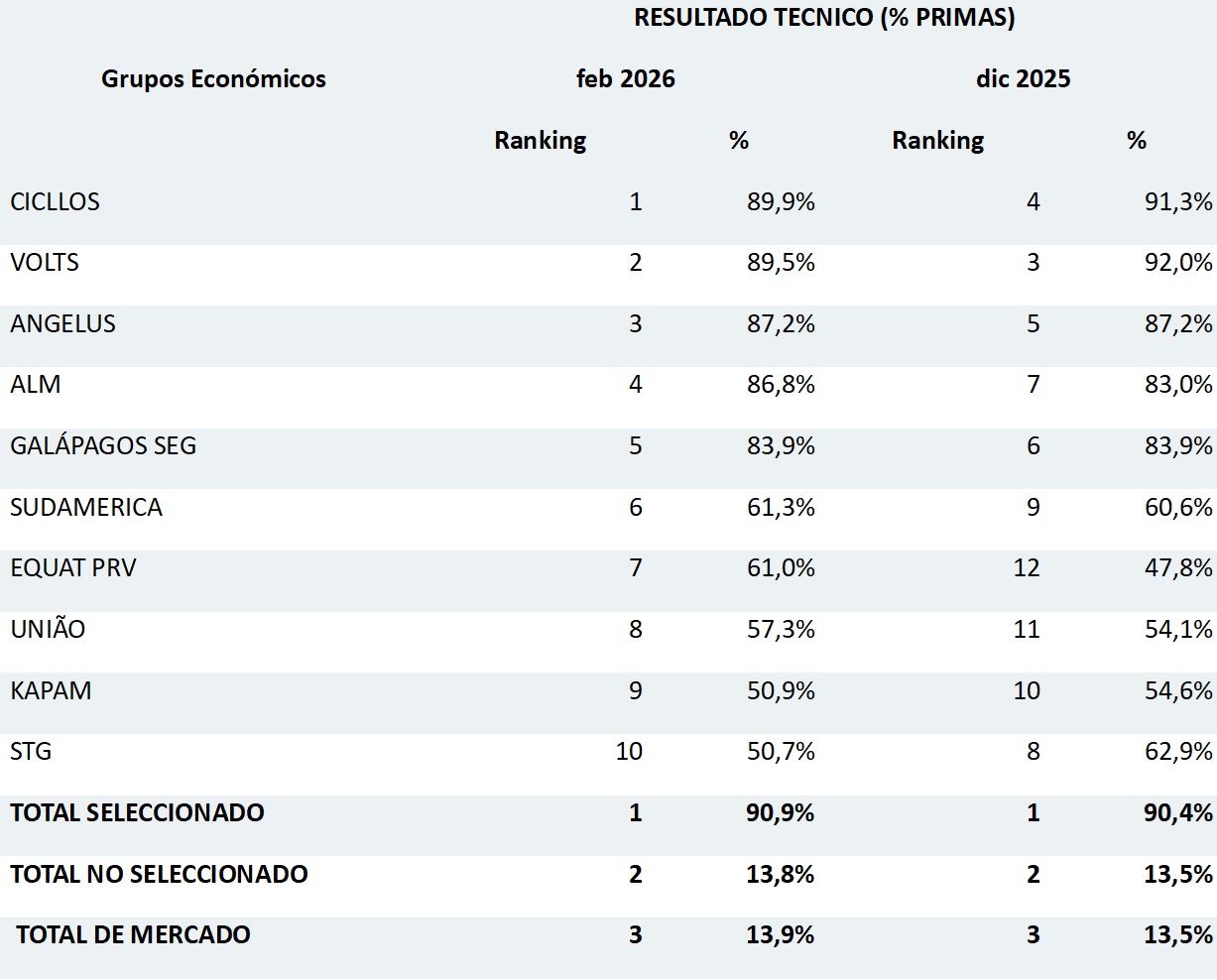 21 MAYO 2026 BR ES 4