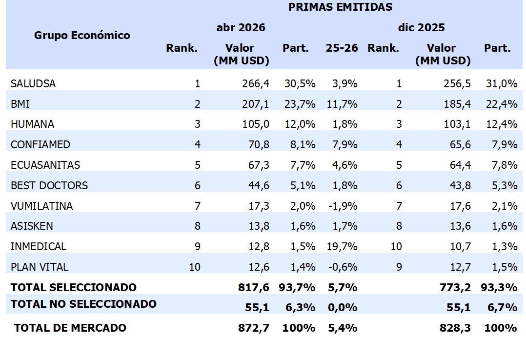 21 mayo 2026 ec 1