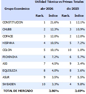 25 mayo 2026 ec 1