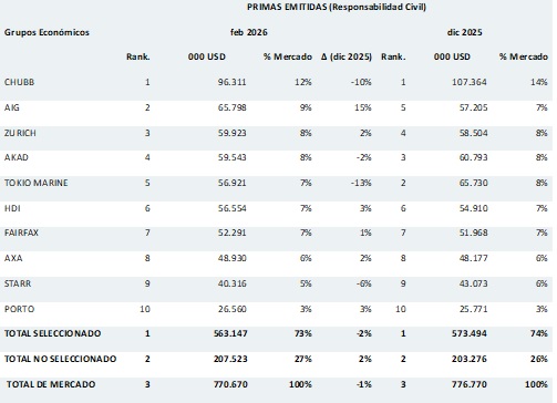 26 mayo 2026 br es 3