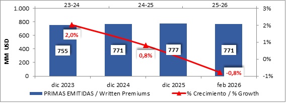 26 mayo 2026 br es 4