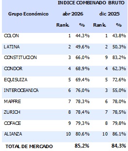 26 mayo 2026 ec 1