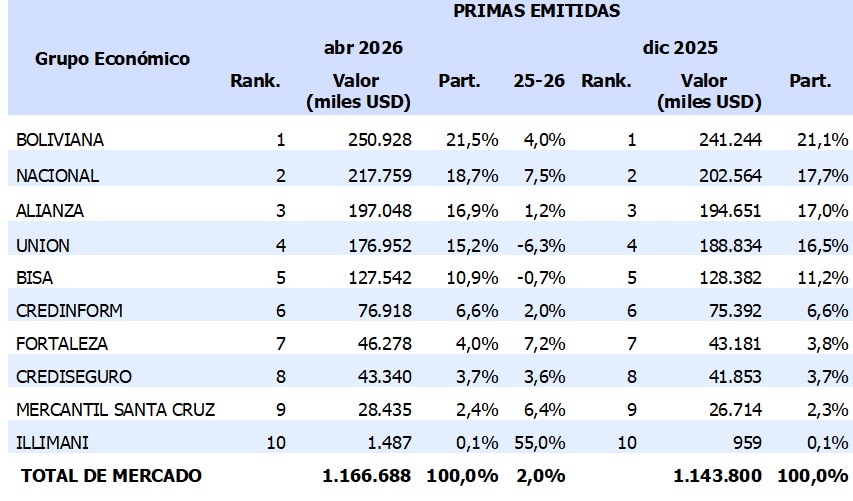 bolivia1 27-5-26