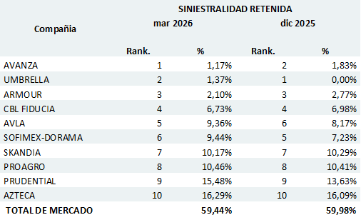 mex1 20-5-26