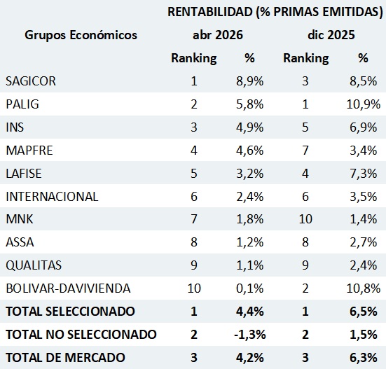 rica1 27-5-26