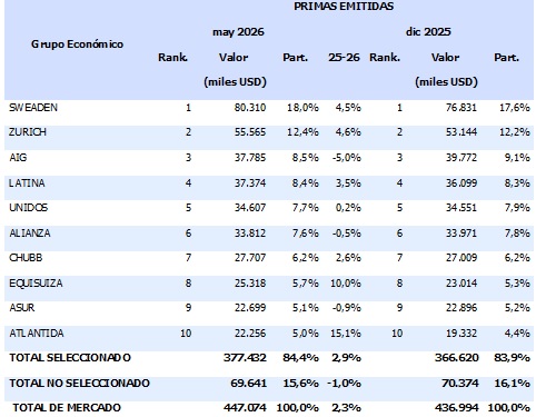 01 julio 2026 ec 1