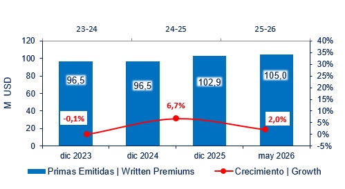 01 julio 2026 ec 4