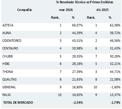 01 julio 2026 mx 1