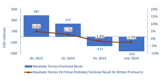 01 julio 2026 mx 3