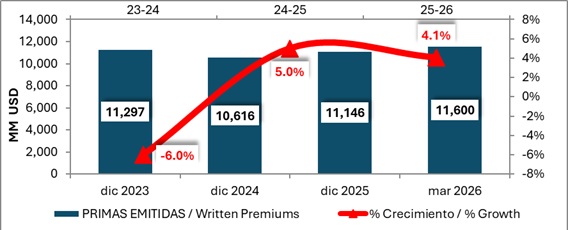 02 junio 2026 br es 2