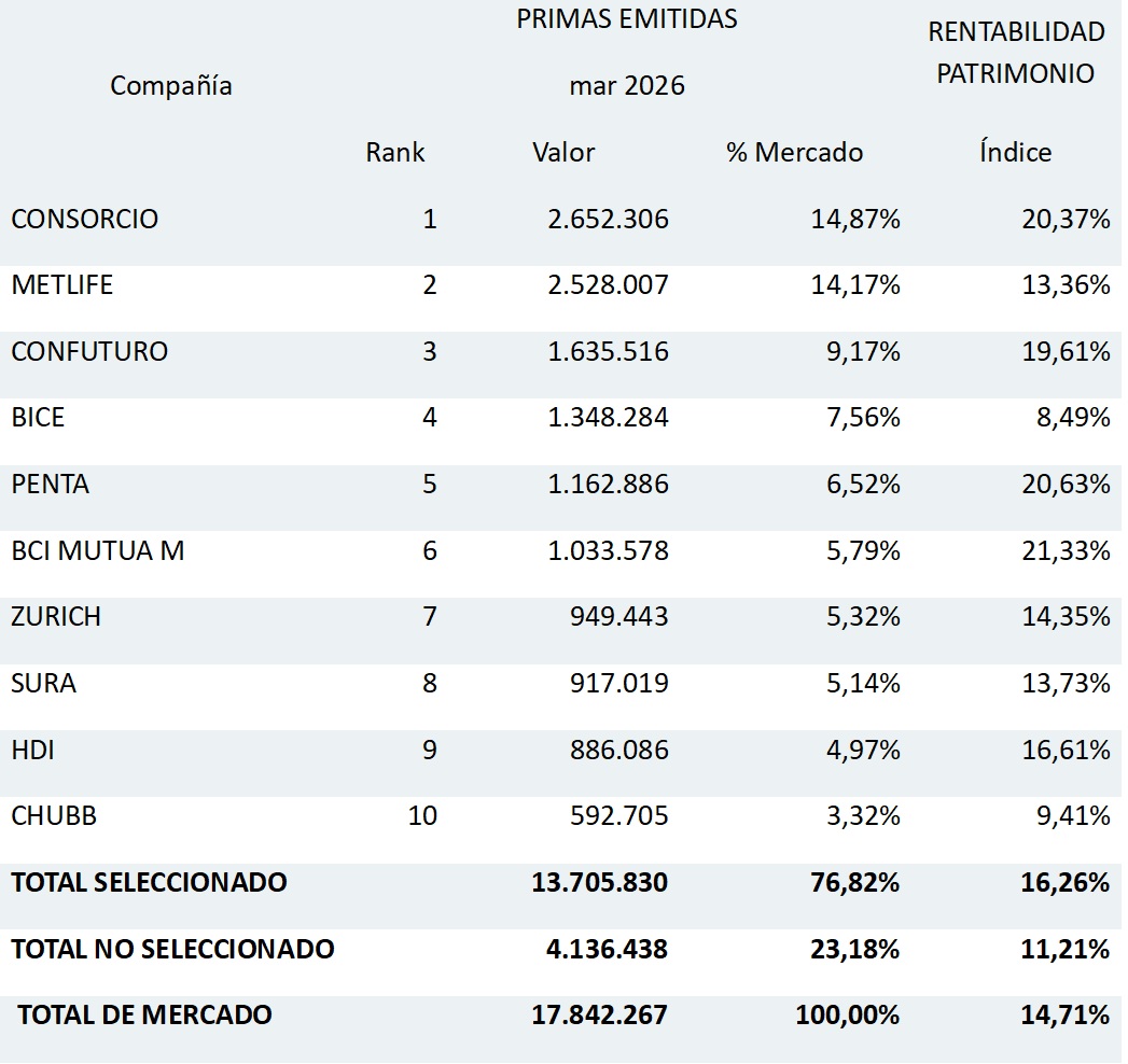02 junio 2026 cl 2