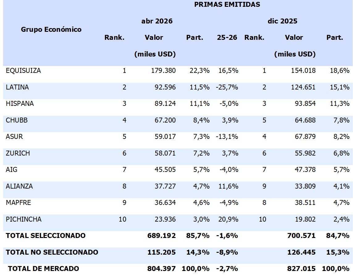 02 junio 2026 ec 1