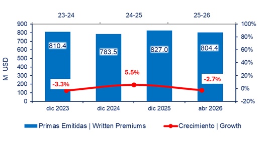 02 junio 2026 ec 2