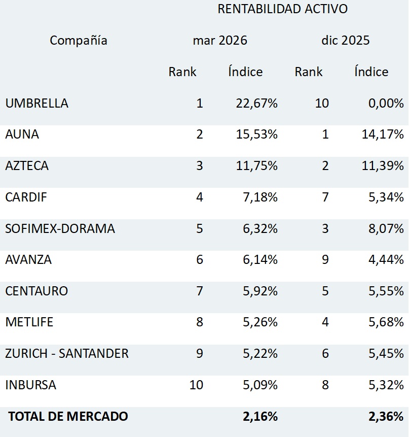 02 junio 2026 mx 1