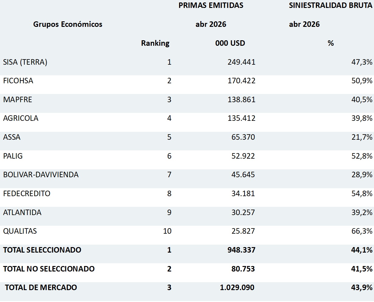 02 junio 2026 sv 2