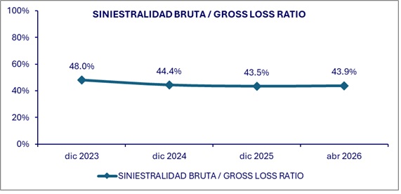 02 junio 2026 sv 3