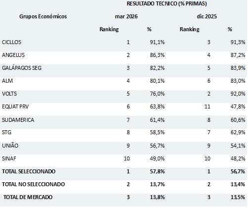 03 junio 2026 br es 1