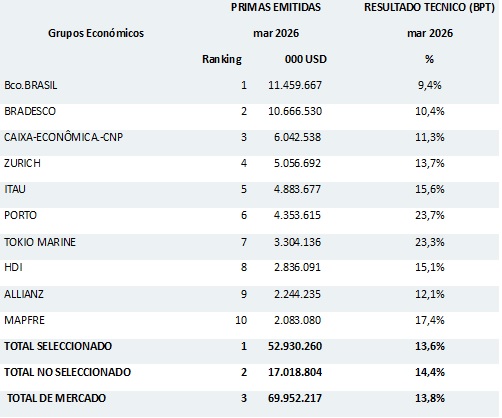 03 junio 2026 br es 2
