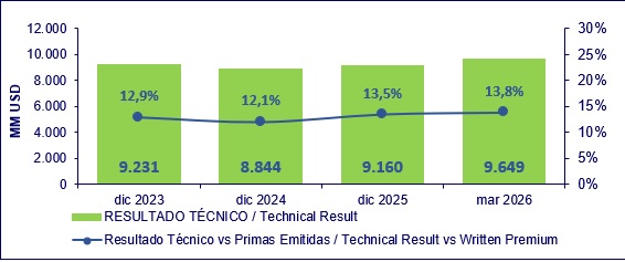 03 junio 2026 br es 3