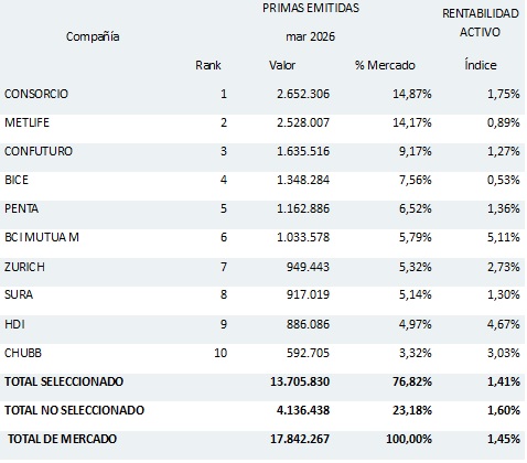 03 junio 2026 cl 2
