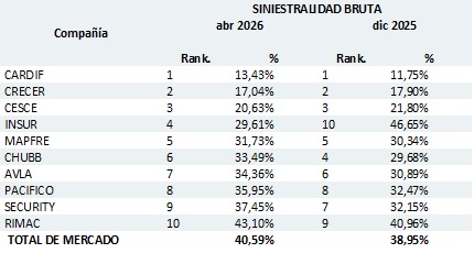 03 junio 2026 pe 3