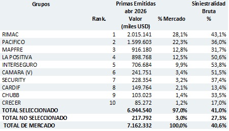 03 junio 2026 pe 4