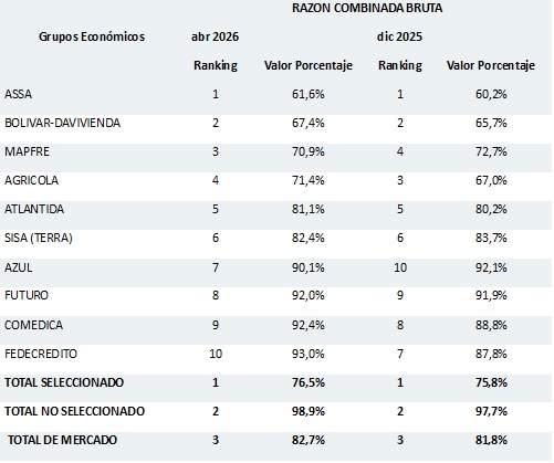 03 junio 2026 sv 1