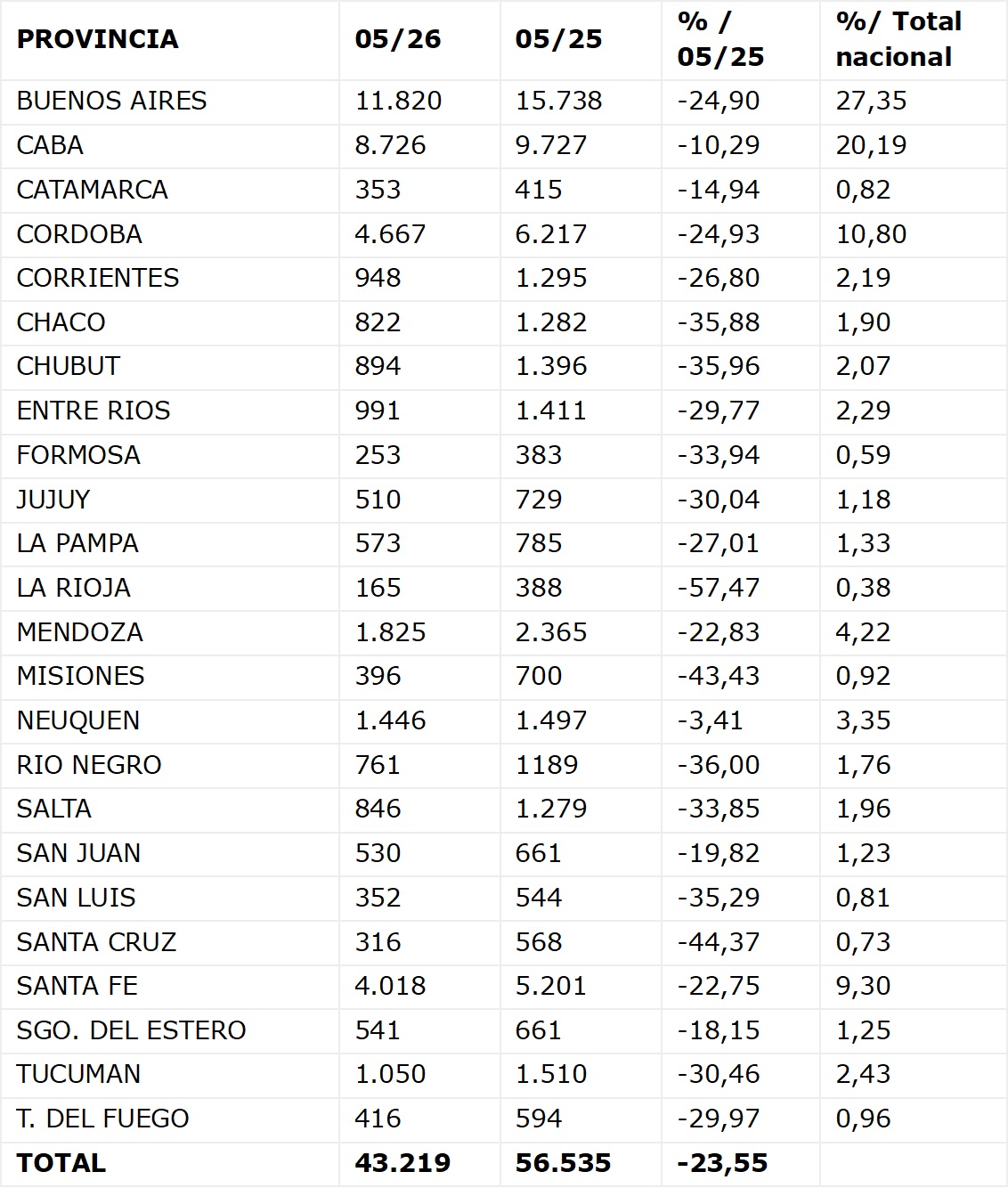 04 junio 2026 ar