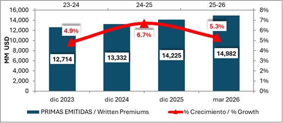 04 junio 2026 br es 2