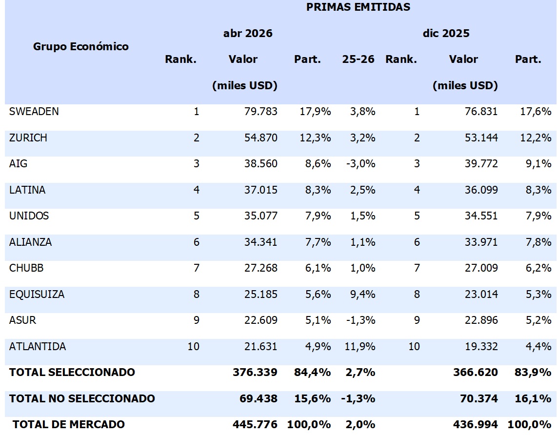 04 junio 2026 ec 1