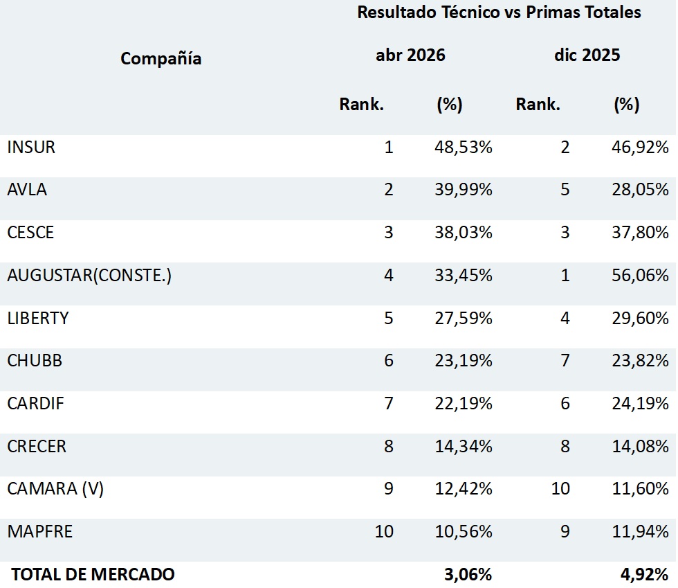 04 junio 2026 pe 1