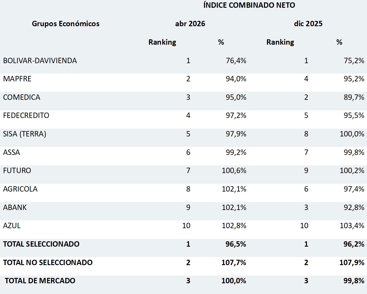 04 junio 2026 sv 1
